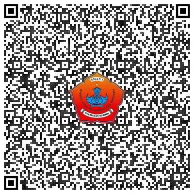 QR Kode  Suyud Prabudi