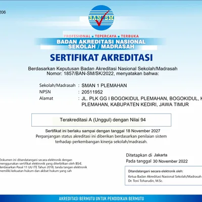 Akreditasi SMAN 1 PLEMAHAN